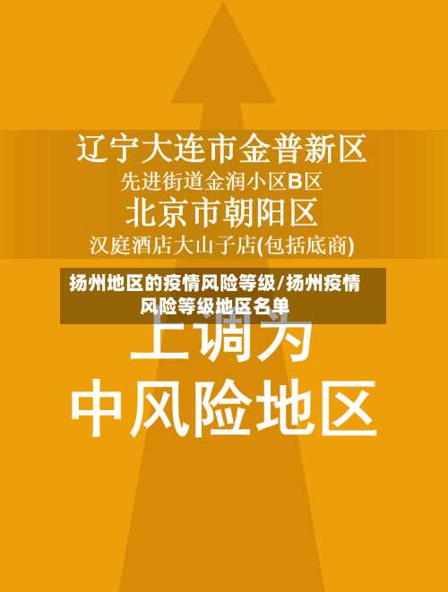 扬州地区的疫情风险等级/扬州疫情风险等级地区名单-第2张图片