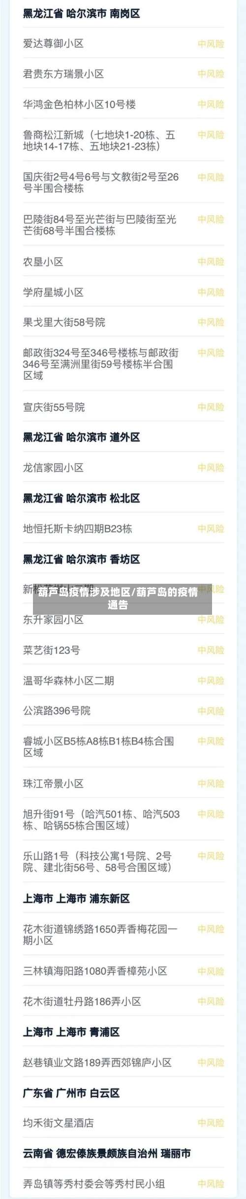 葫芦岛疫情涉及地区/葫芦岛的疫情通告-第1张图片