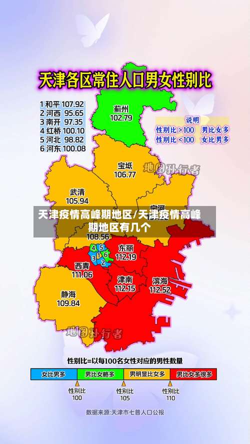 天津疫情高峰期地区/天津疫情高峰期地区有几个-第3张图片