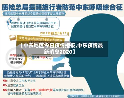 【中东地区今日疫情播报,中东疫情最新消息2020】-第1张图片