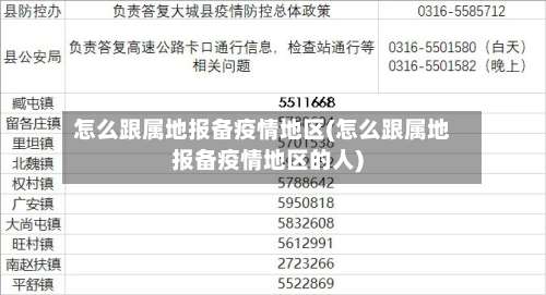 怎么跟属地报备疫情地区(怎么跟属地报备疫情地区的人)-第1张图片