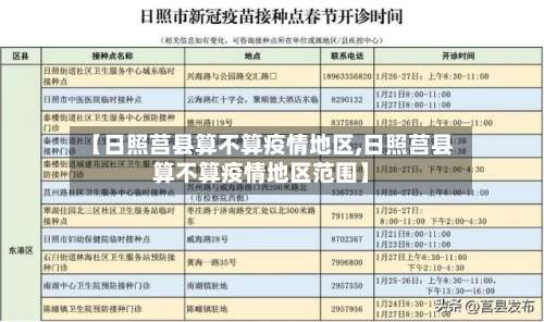 【日照莒县算不算疫情地区,日照莒县算不算疫情地区范围】-第1张图片