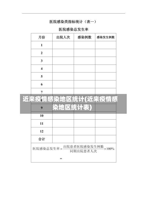 近来疫情感染地区统计(近来疫情感染地区统计表)-第3张图片