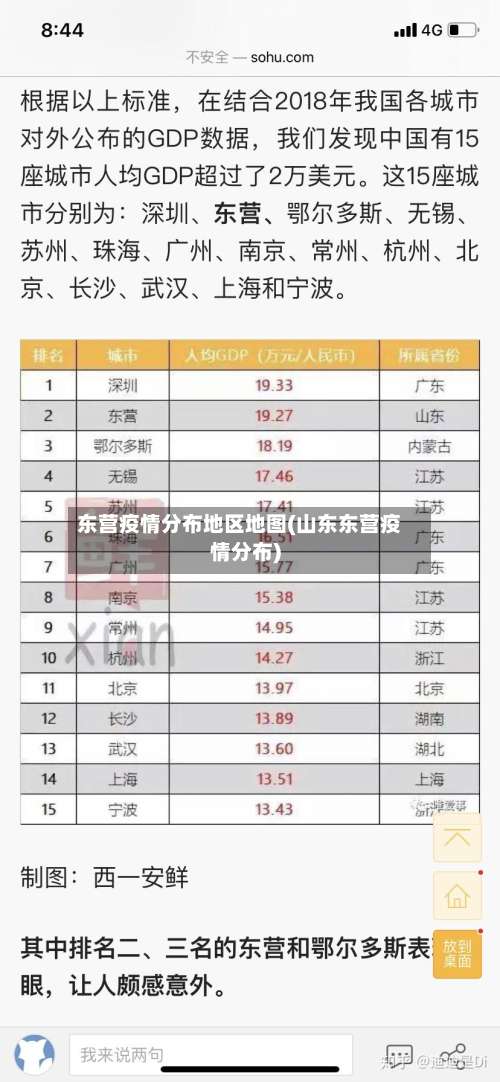 东营疫情分布地区地图(山东东营疫情分布)-第2张图片