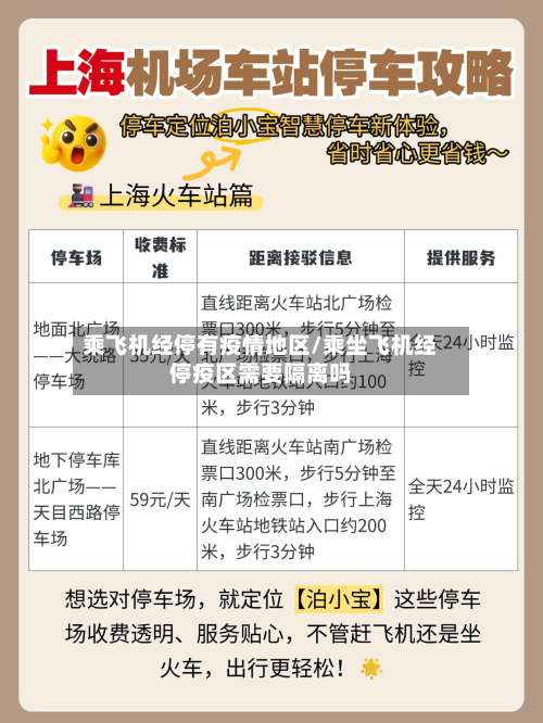 乘飞机经停有疫情地区/乘坐飞机经停疫区需要隔离吗-第2张图片