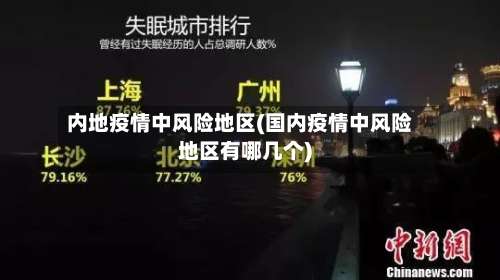 内地疫情中风险地区(国内疫情中风险地区有哪几个)-第1张图片
