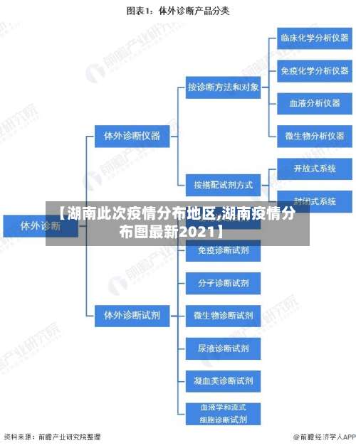 【湖南此次疫情分布地区,湖南疫情分布图最新2021】-第3张图片