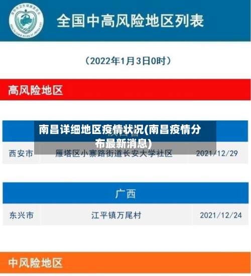 南昌详细地区疫情状况(南昌疫情分布最新消息)-第3张图片