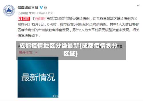 成都疫情地区分类最新(成都疫情划分区域)-第2张图片