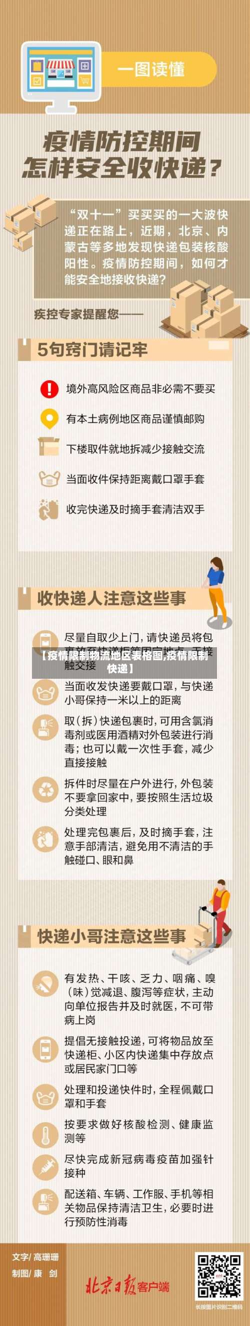 【疫情限制物流地区表格图,疫情限制快递】-第1张图片