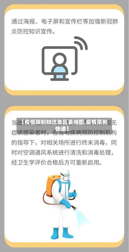 【疫情限制物流地区表格图,疫情限制快递】-第2张图片