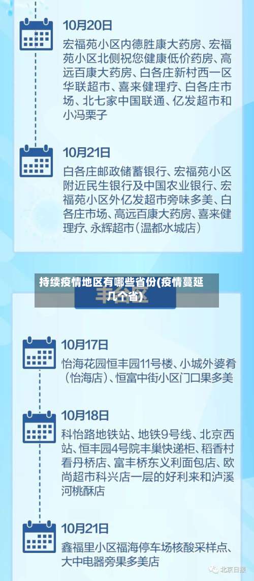 持续疫情地区有哪些省份(疫情蔓延几个省)-第1张图片