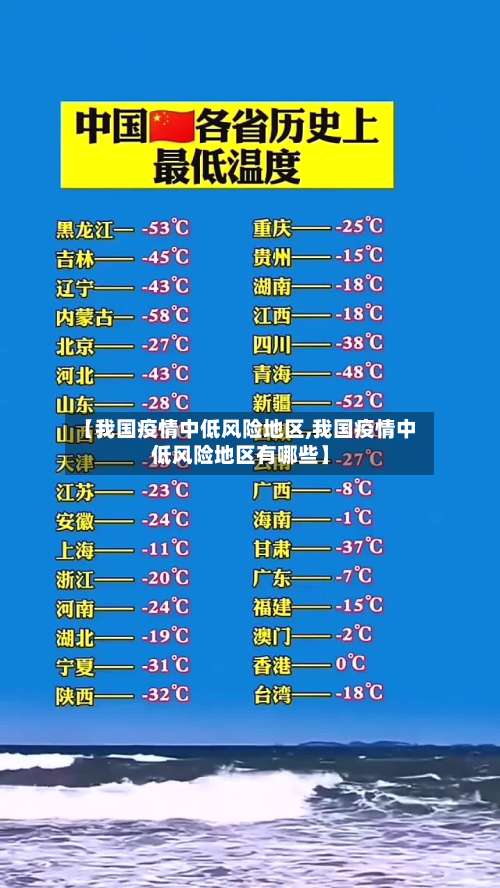 【我国疫情中低风险地区,我国疫情中低风险地区有哪些】-第1张图片