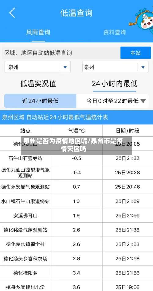 泉州是否为疫情地区呢/泉州市是疫情灾区吗-第2张图片