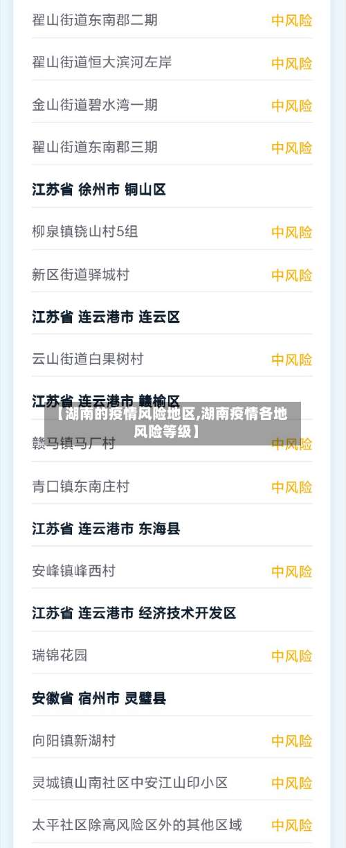 【湖南的疫情风险地区,湖南疫情各地风险等级】-第3张图片