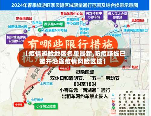 【疫情避险地区名单最新,防疫路线已避开沿途疫情风险区域】-第1张图片