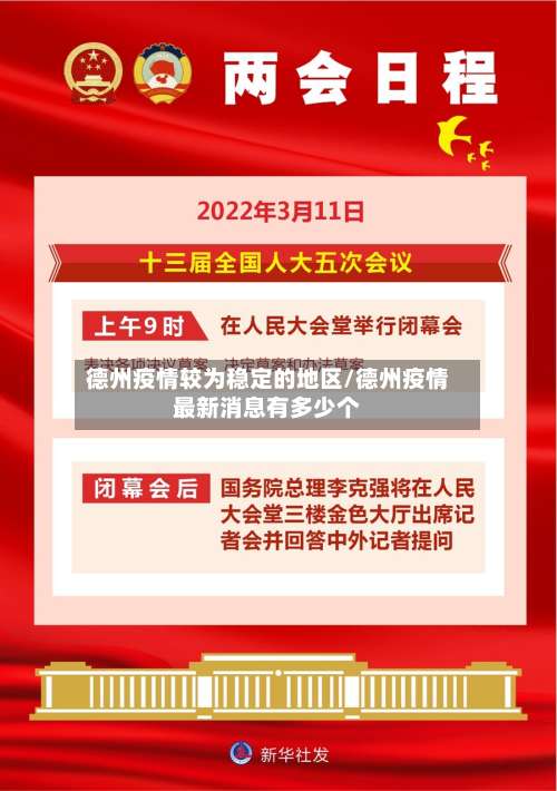 德州疫情较为稳定的地区/德州疫情最新消息有多少个-第1张图片
