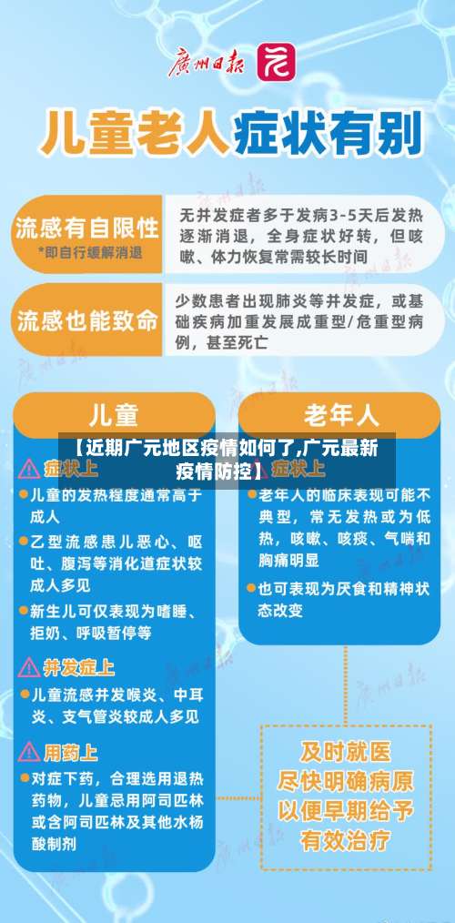 【近期广元地区疫情如何了,广元最新疫情防控】-第2张图片