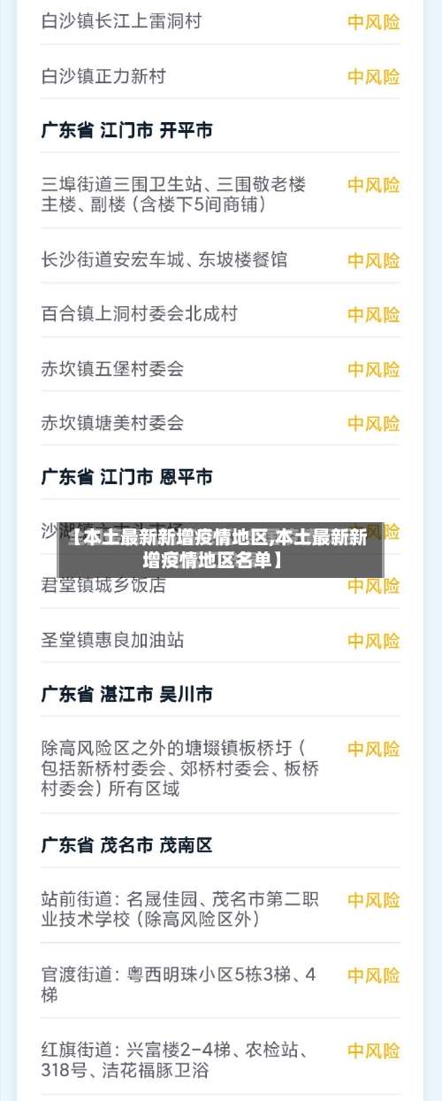 【本土最新新增疫情地区,本土最新新增疫情地区名单】-第1张图片