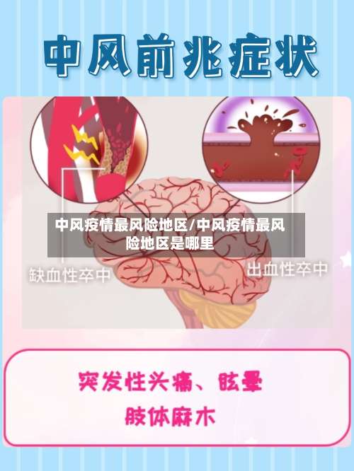 中风疫情最风险地区/中风疫情最风险地区是哪里-第1张图片