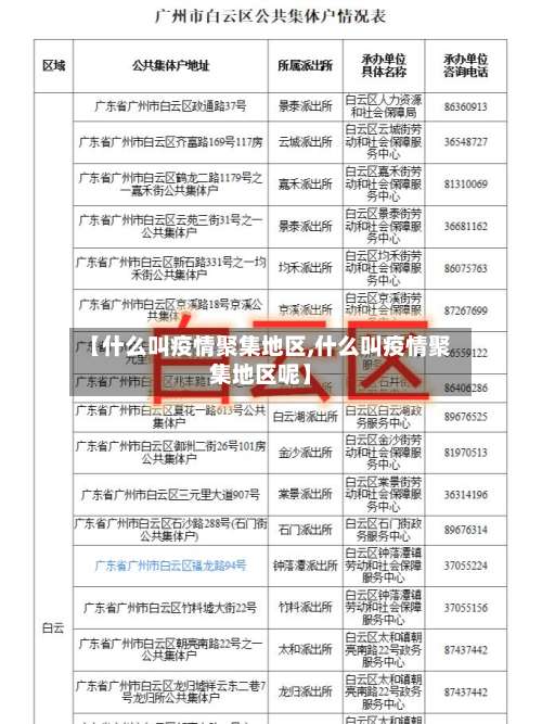 【什么叫疫情聚集地区,什么叫疫情聚集地区呢】-第1张图片