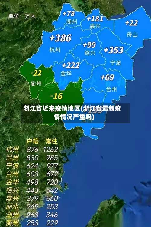 浙江省近来疫情地区(浙江省最新疫情情况严重吗)-第2张图片