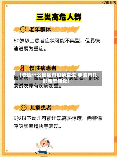 【赤峰什么地区有疫情发生,赤峰有几例新型肺炎】-第3张图片