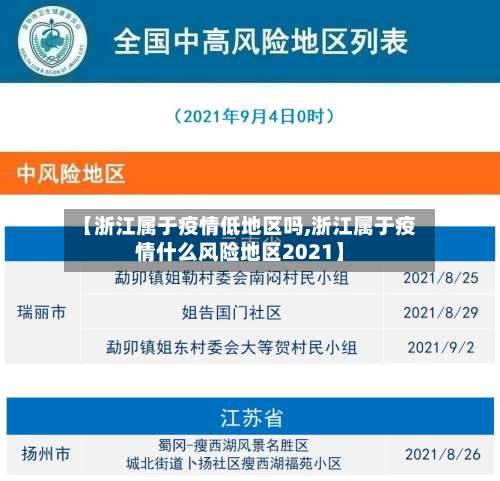【浙江属于疫情低地区吗,浙江属于疫情什么风险地区2021】-第1张图片